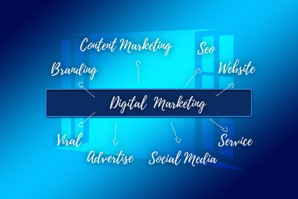 So, digital marketing is the best career option for you.